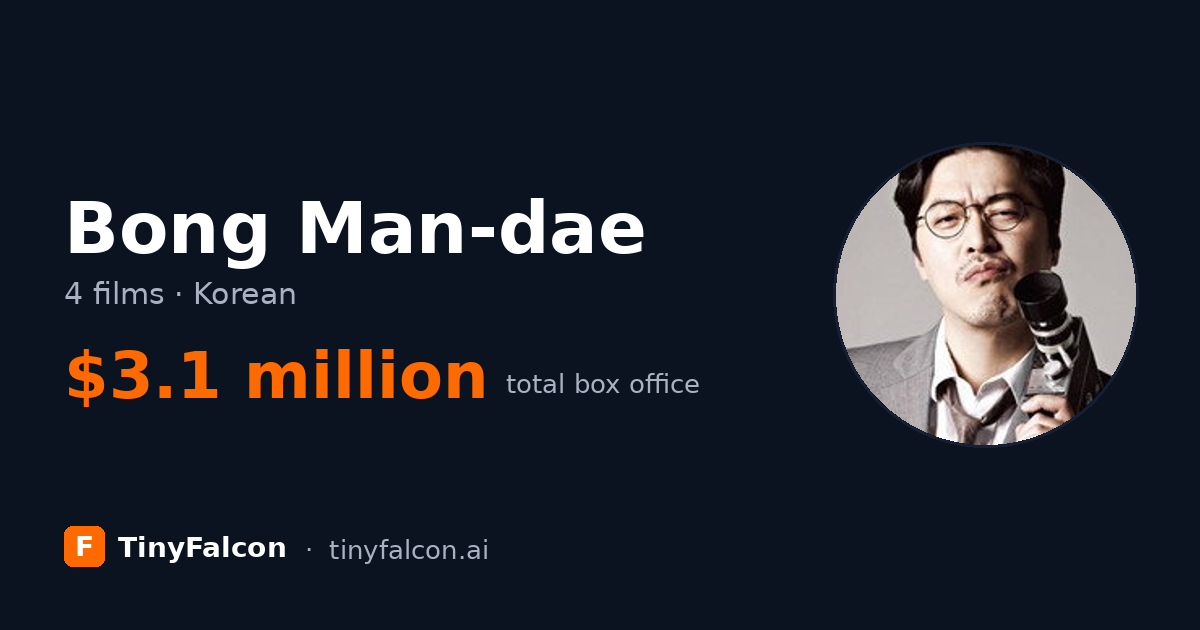 Bong Man-dae