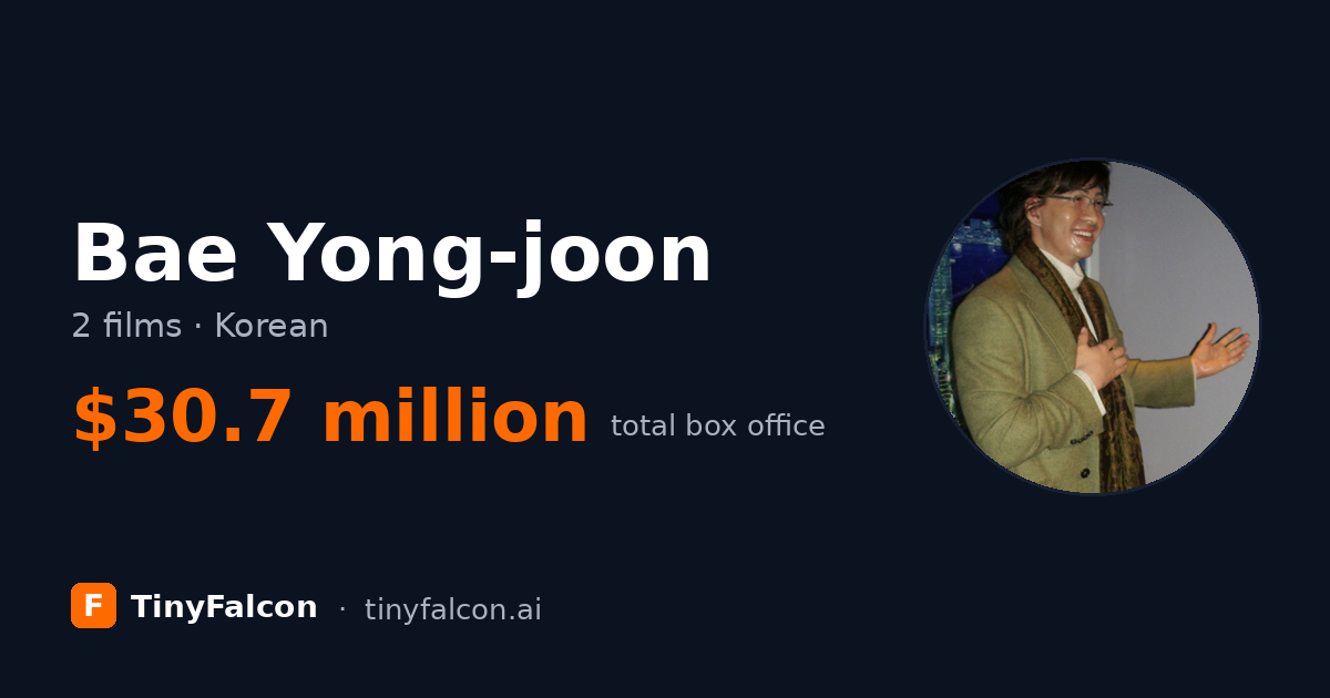 Bae Yong-joon