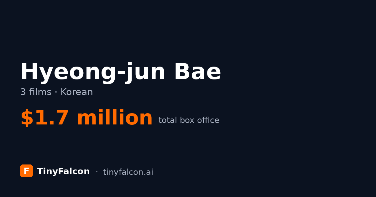 Hyeong-jun Bae
