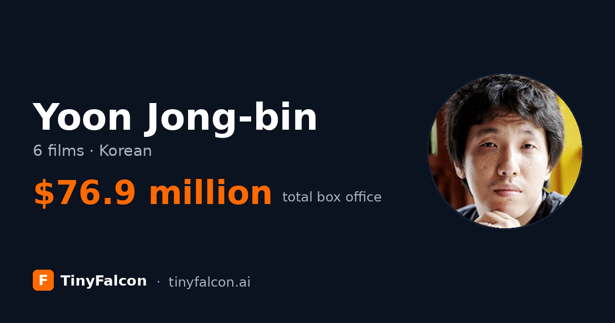 Yoon Jong-bin