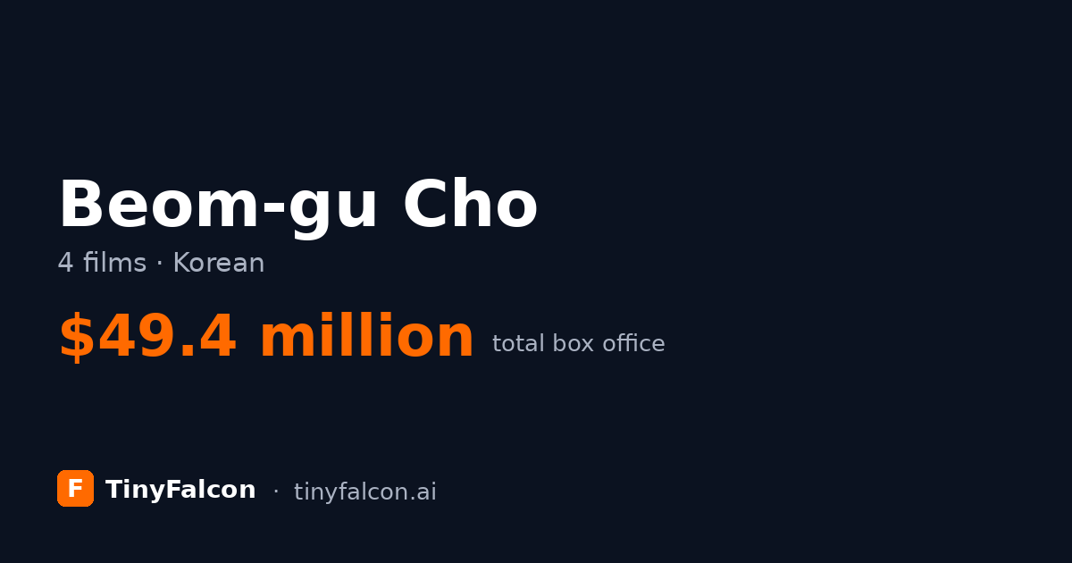 Beom-gu Cho