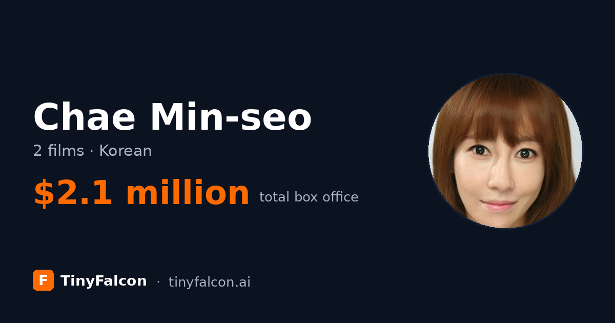 Chae Min-seo