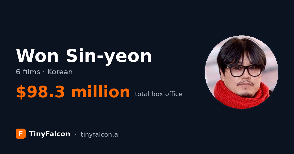 Won Sin-yeon