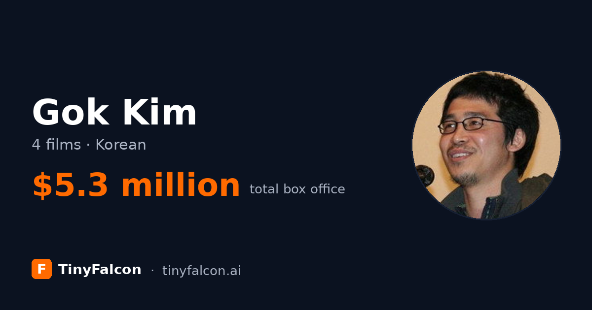 Gok Kim