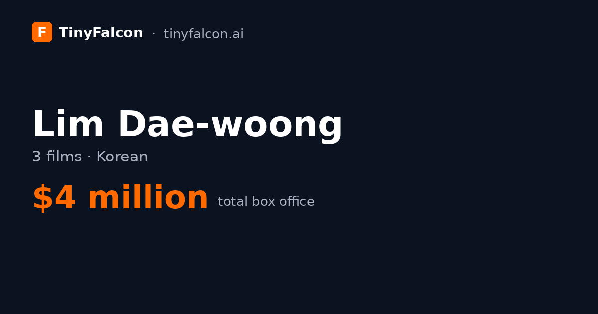 Lim Dae-woong