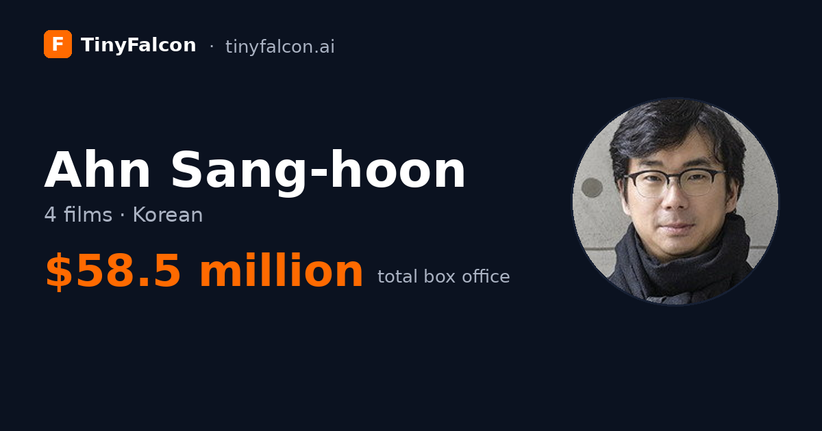Ahn Sang-hoon