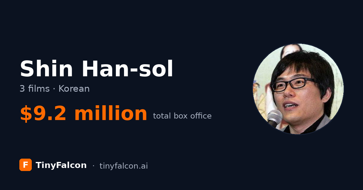Shin Han-sol