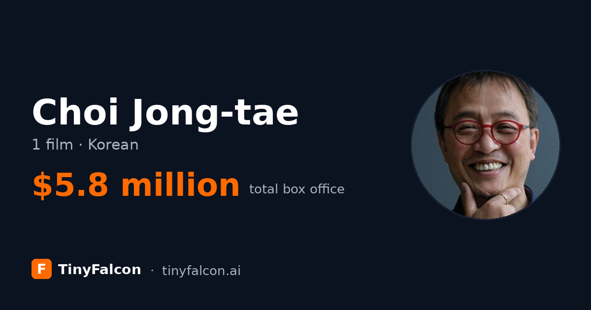 Choi Jong-tae