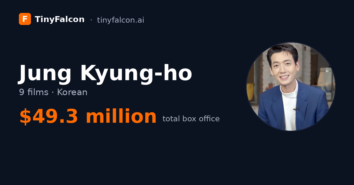 Jung Kyung-ho