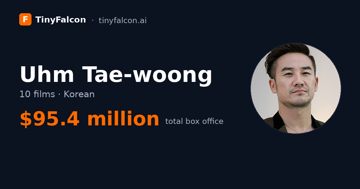 Uhm Tae-woong