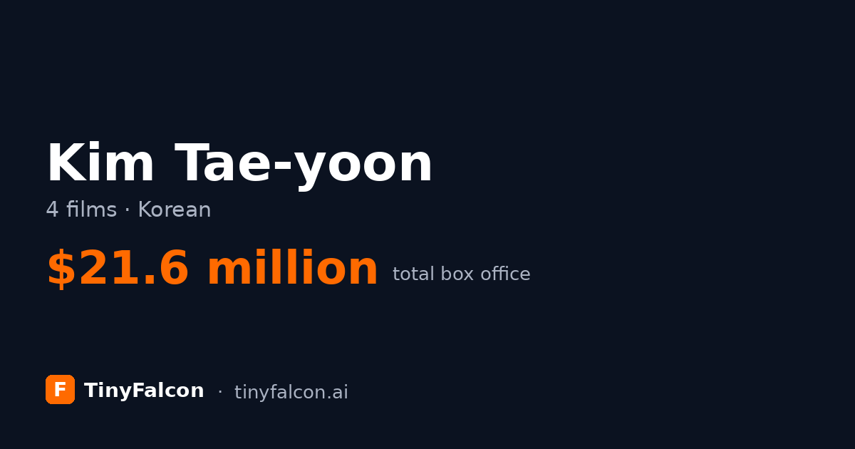 Kim Tae-yoon
