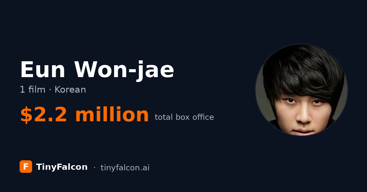 Eun Won-jae