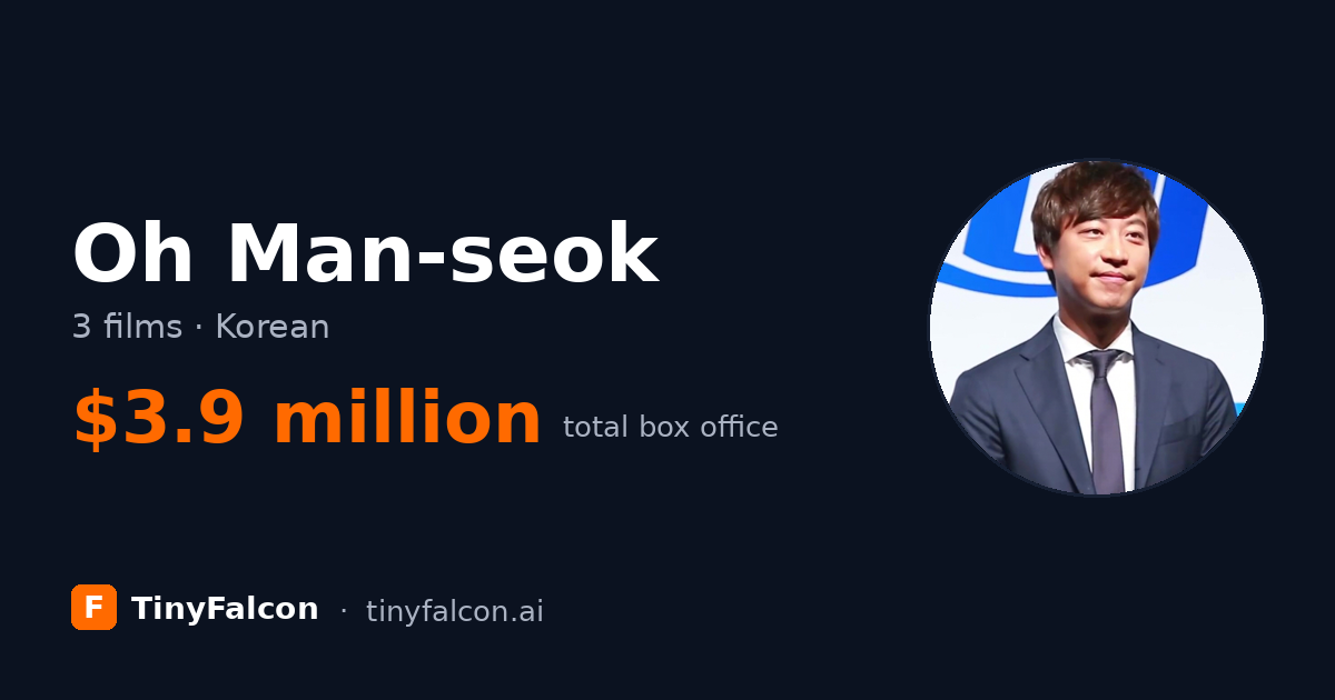 Oh Man-seok
