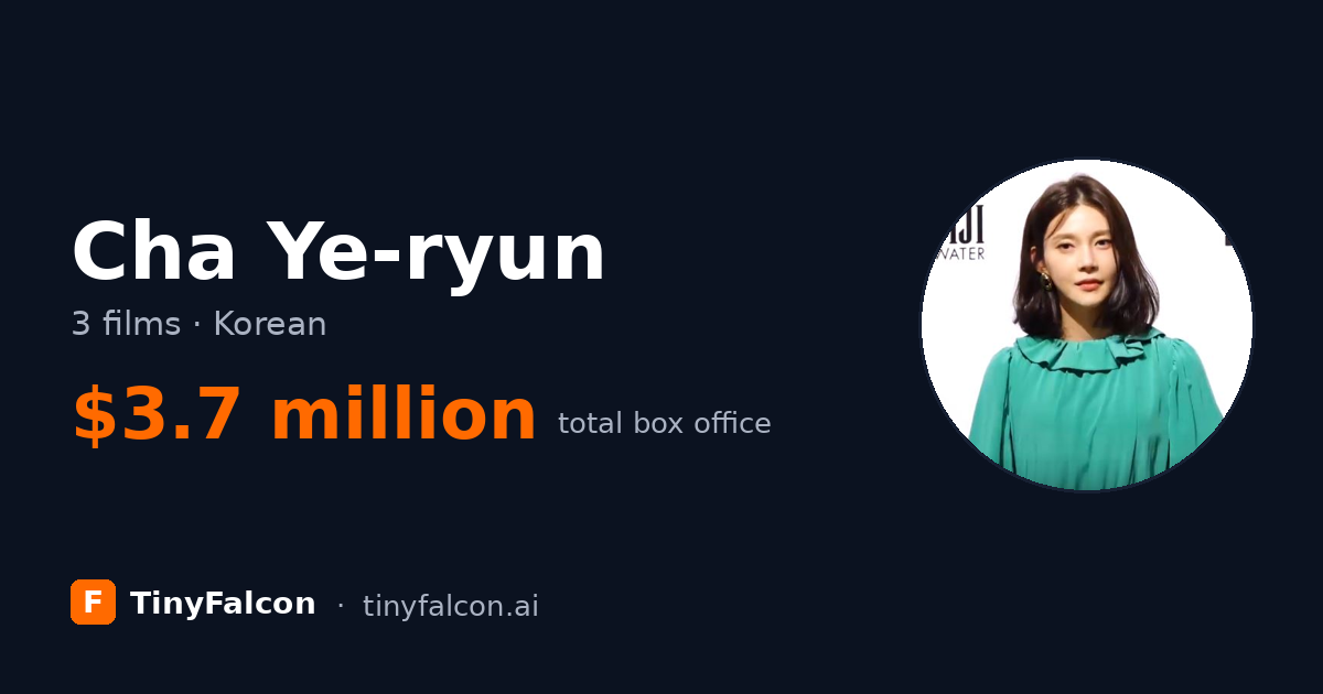 Cha Ye-ryun