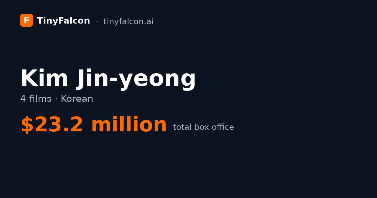 Kim Jin-yeong