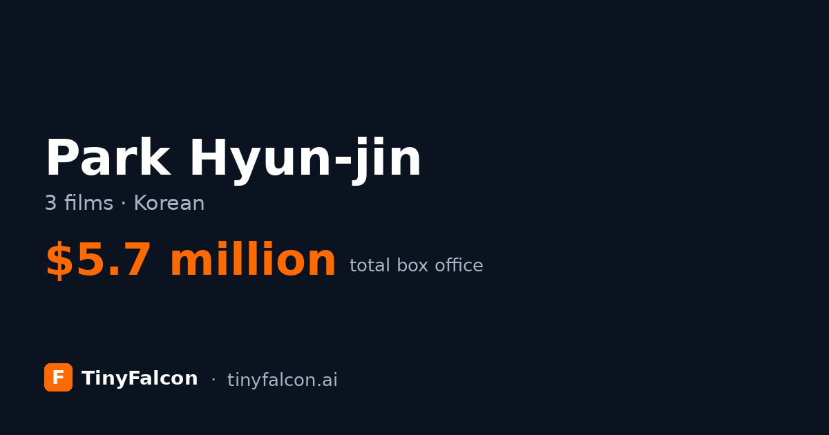 Park Hyun-jin