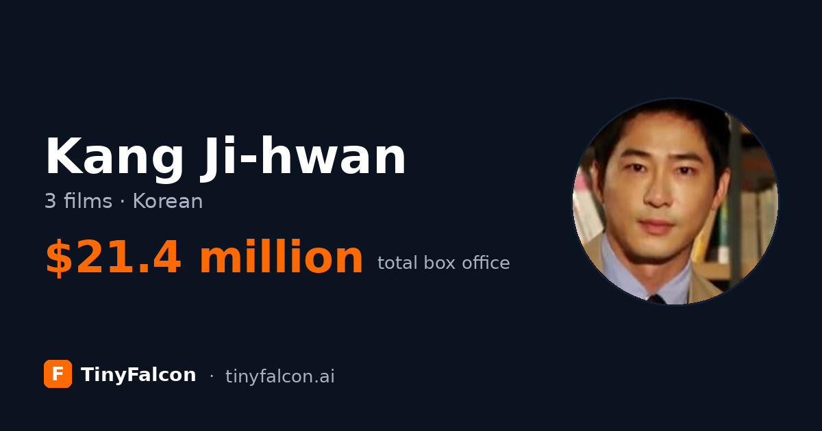 Kang Ji-hwan
