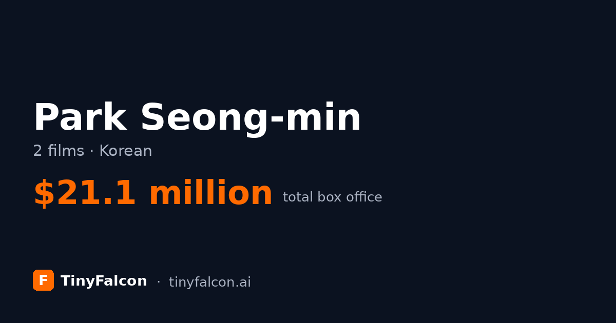 Park Seong-min