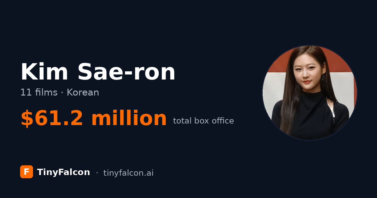 Kim Sae-ron