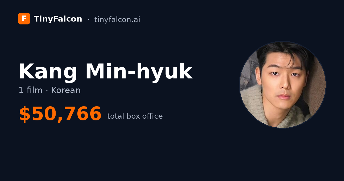Kang Min-hyuk