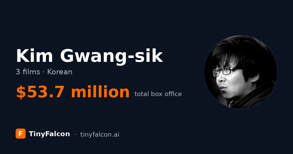 Kim Gwang-sik