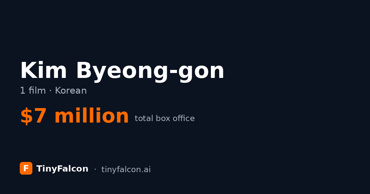 Kim Byeong-gon