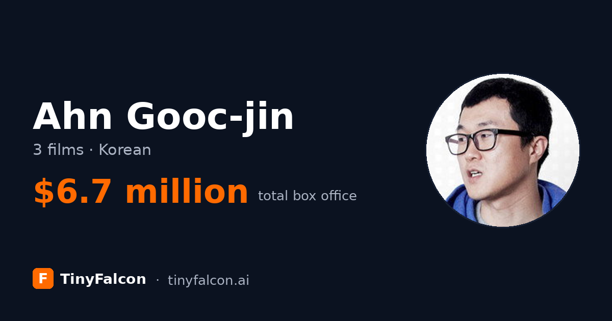 Ahn Gooc-jin