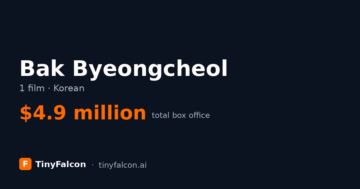 Bak Byeongcheol