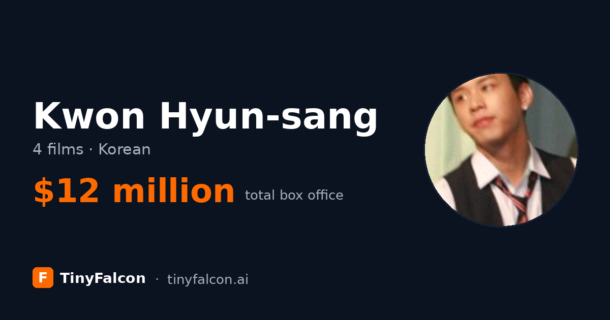 Kwon Hyun-sang
