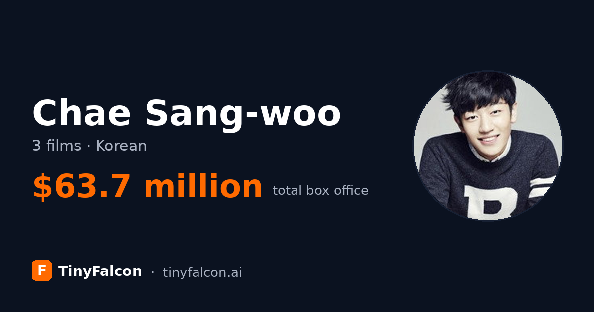 Chae Sang-woo