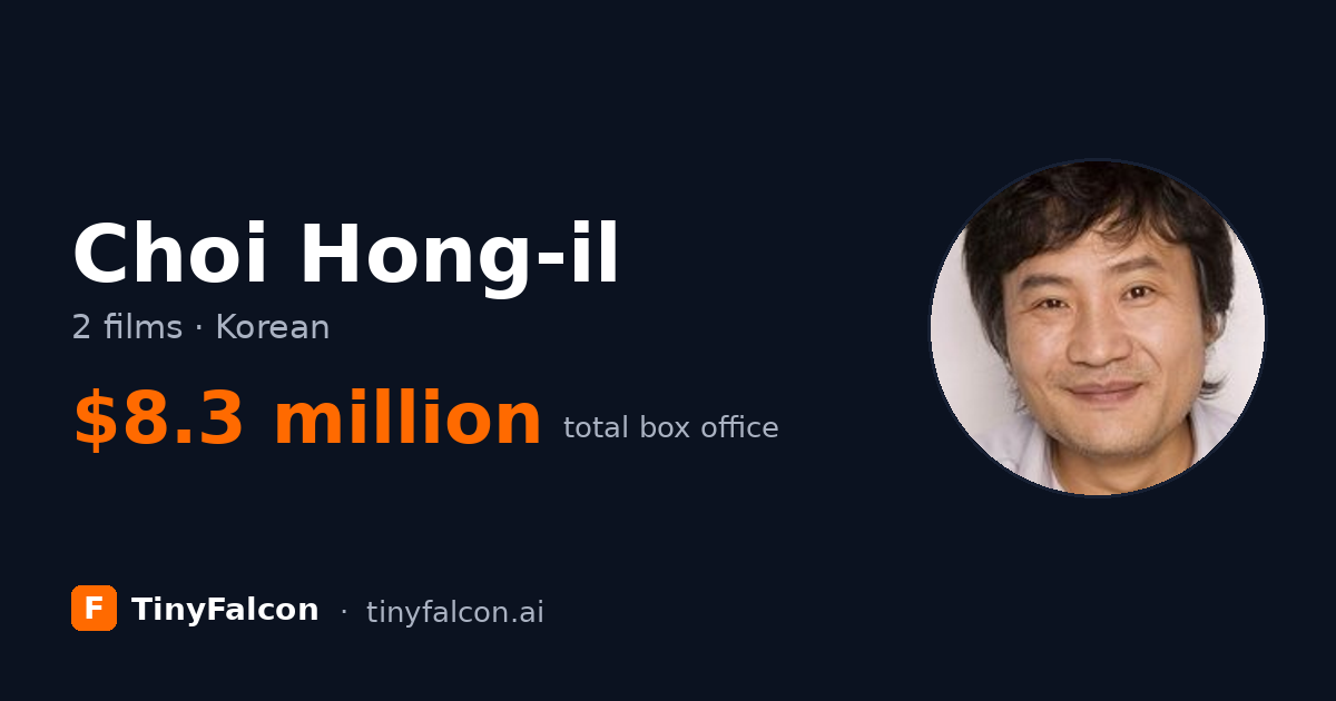 Choi Hong-il