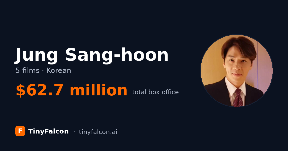 Jung Sang-hoon