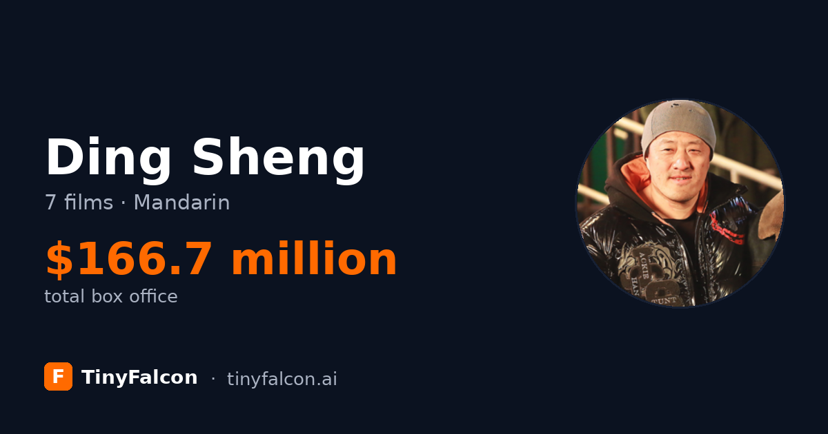 Ding Sheng