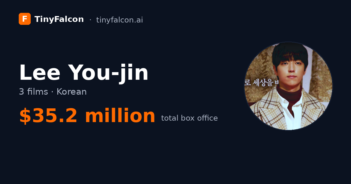 Lee You-jin