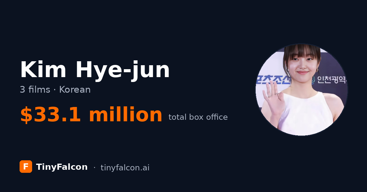 Kim Hye-jun