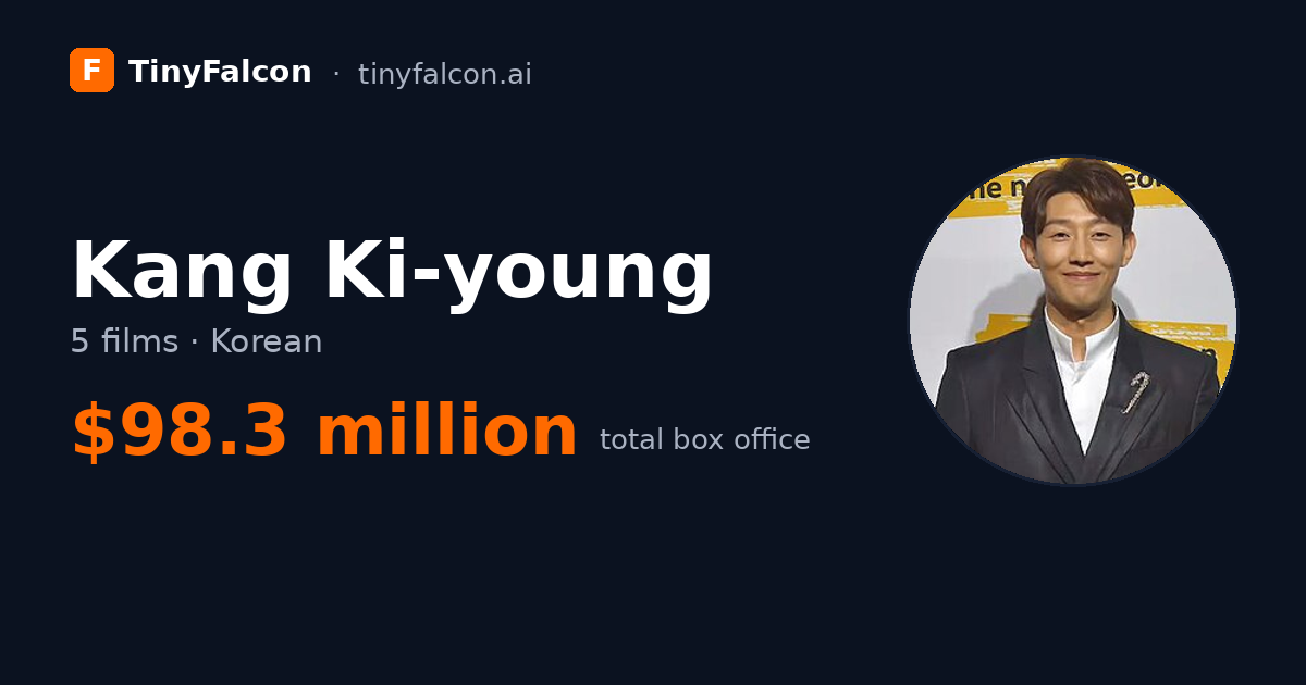 Kang Ki-young