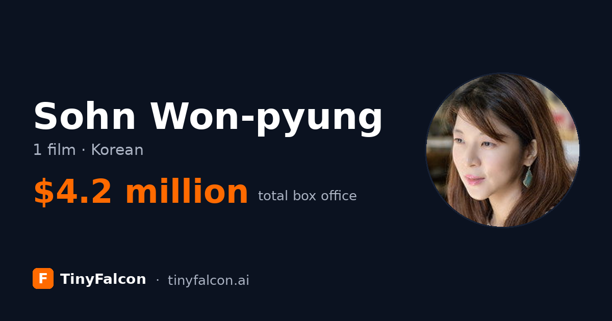 Sohn Won-pyung