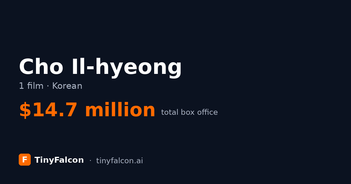 Cho Il-hyeong