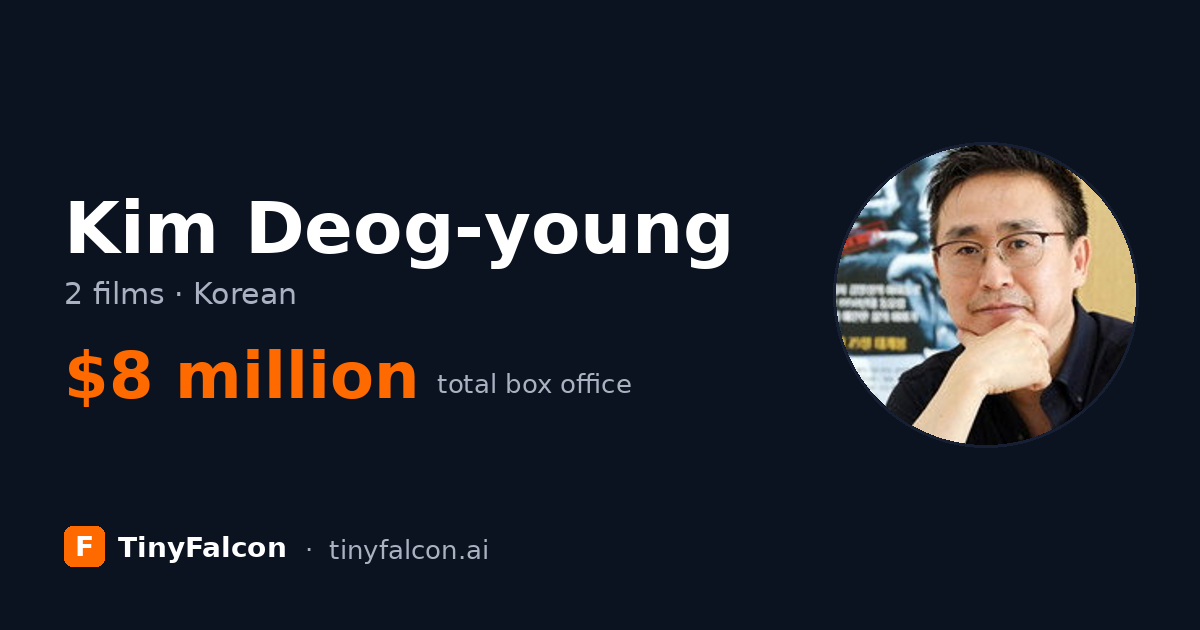Kim Deog-young
