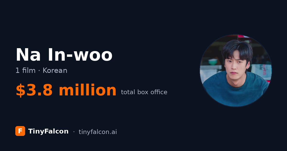 Na In-woo