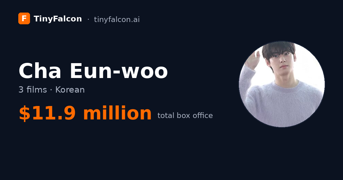 Cha Eun-woo