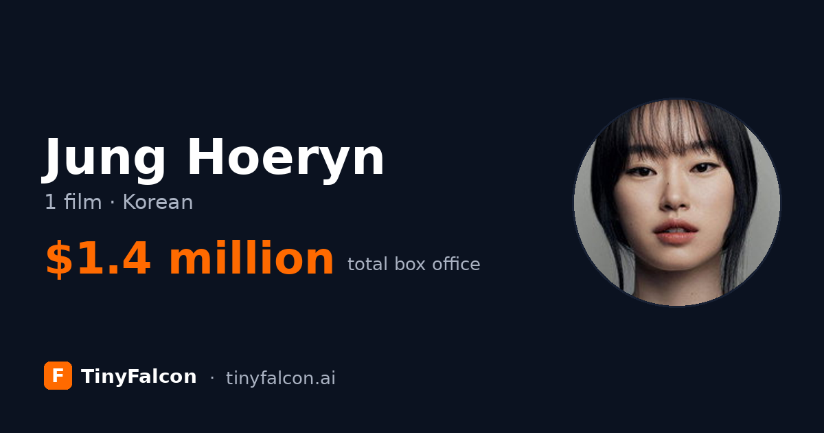 Jung Hoeryn