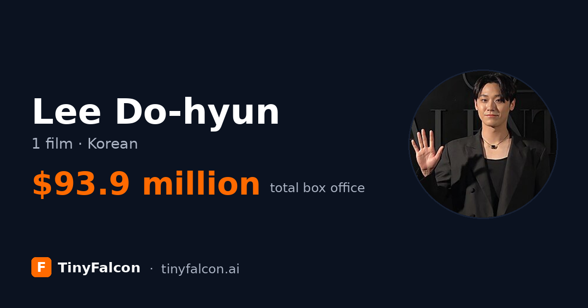 Lee Do-hyun