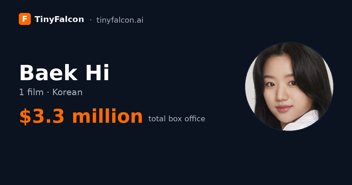 Baek Hi