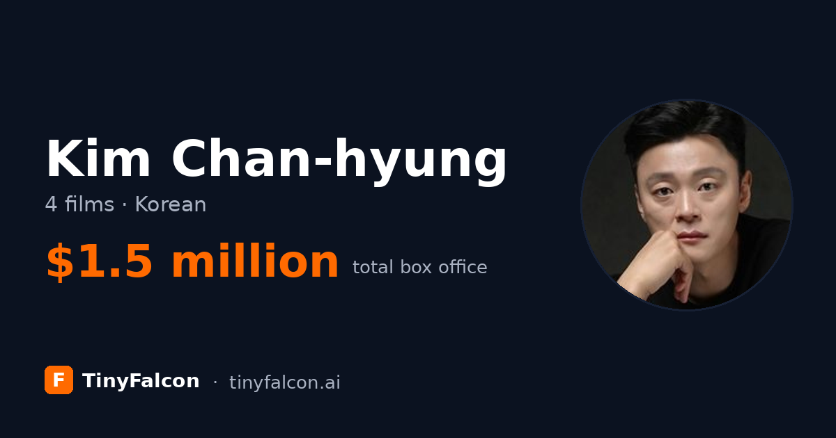 Kim Chan-hyung