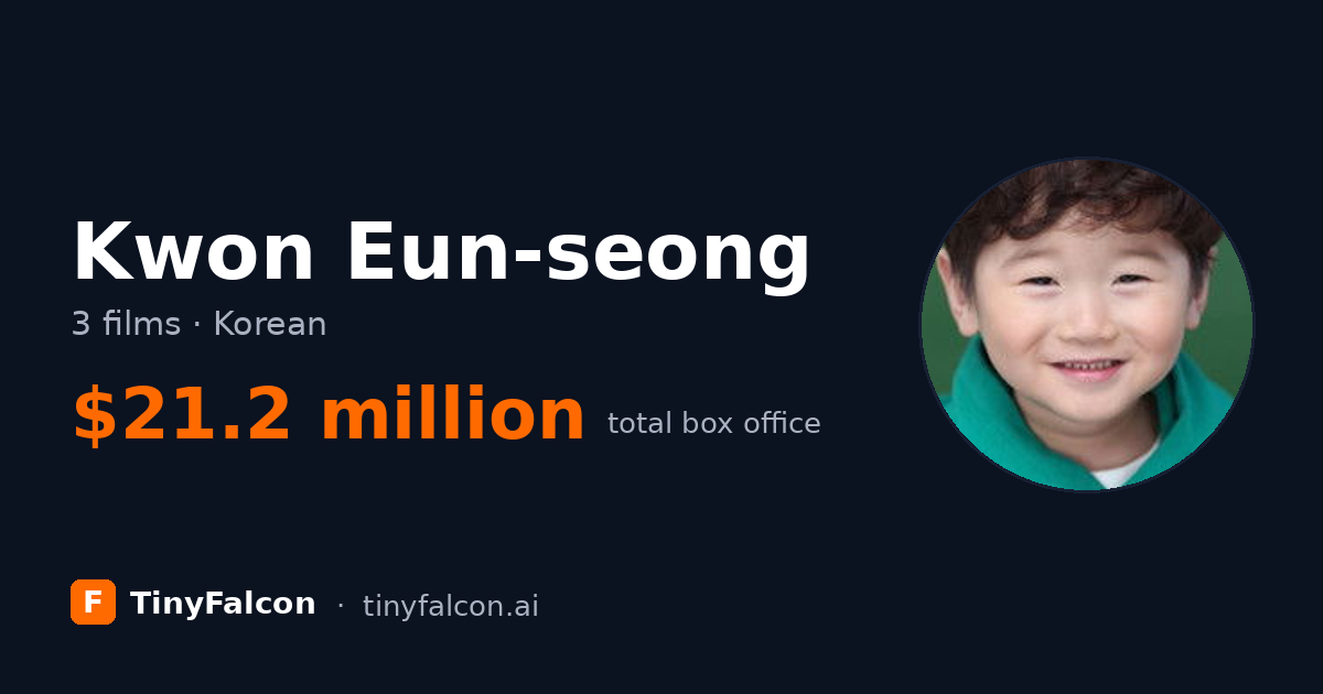 Kwon Eun-seong