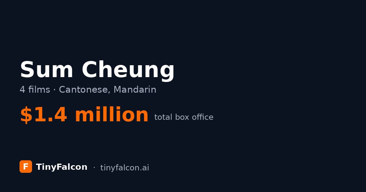 Sum Cheung
