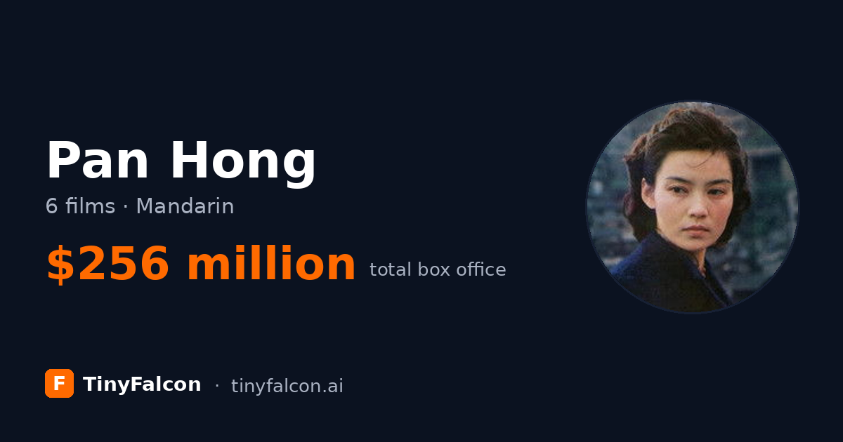 Pan Hong