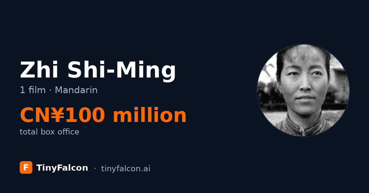 Zhi Shi-Ming