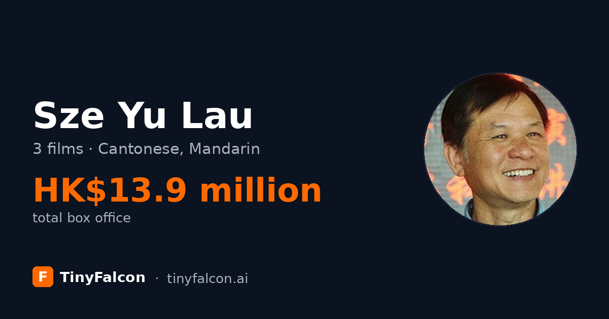 Sze Yu Lau
